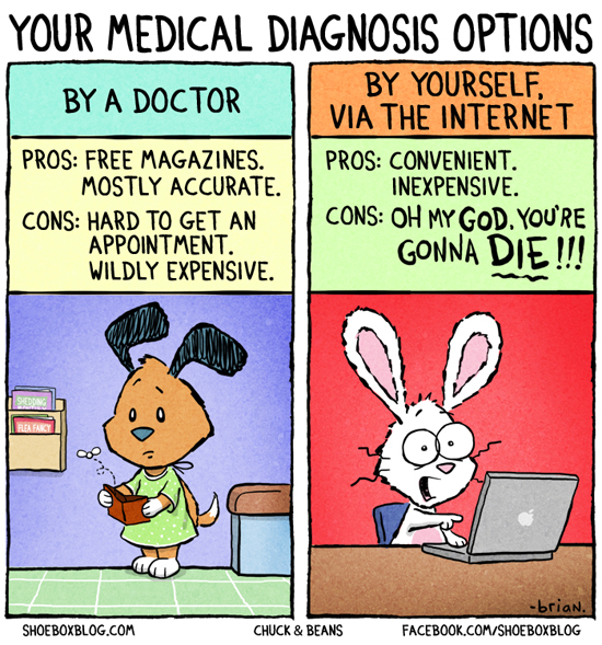 medical diagnosis