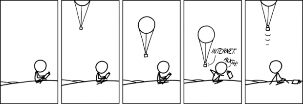 balloon internet